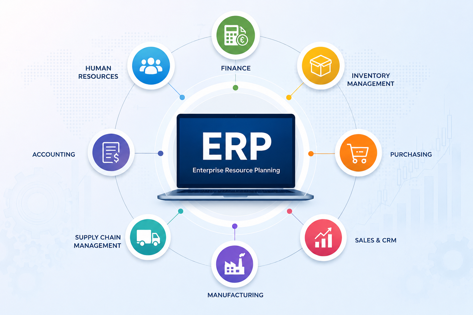 What is ERP? How It Can Transform Your Business from the Inside Out