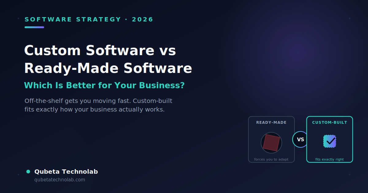 Custom Software vs Ready-Made Software: Which Is Better for Your Business in 2026?