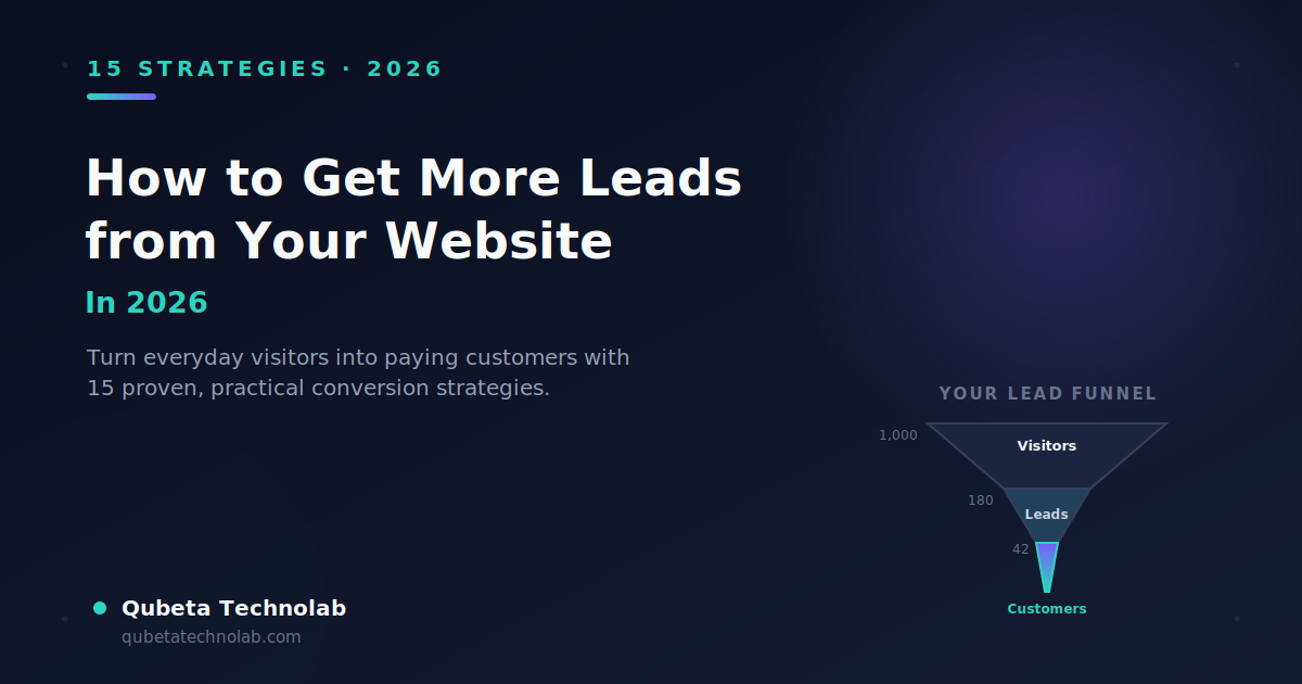 How to Get More Leads from Your Website in 2026