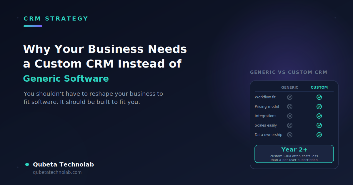 Why Your Business Needs a Custom CRM Instead of Generic Software