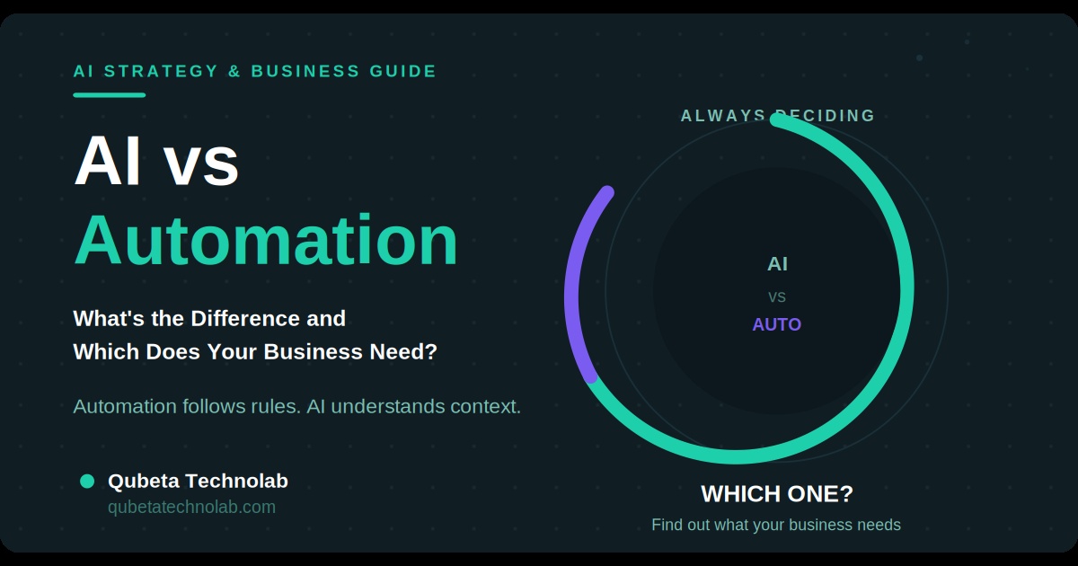 AI vs Automation — What's the Difference and Which One Does Your Business Actually Need?