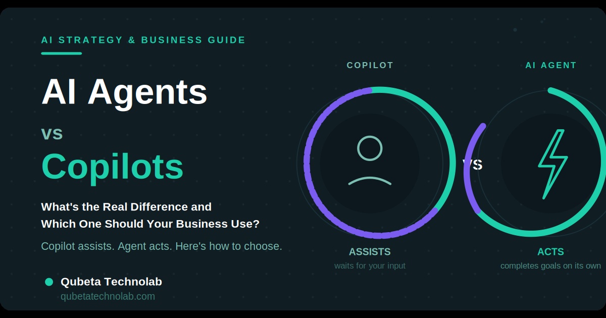 AI Agents vs Copilots — What's the Real Difference and Which One Should Your Business Use? - Qubeta Technolab
