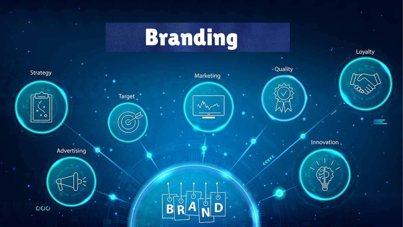 Branding